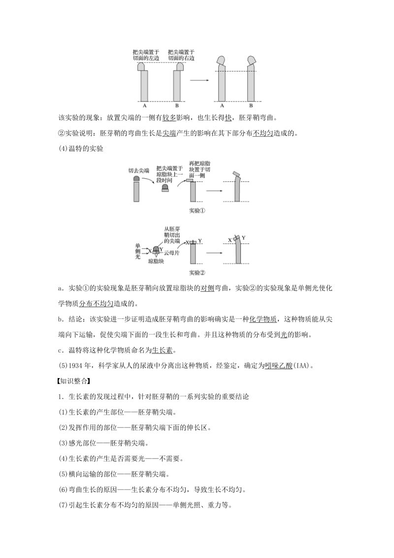 2018-2019版高中生物 第二章 生物个体的稳态 第四节 植物生命活动的调节 第1课时学案 苏教版必修3.doc_第3页