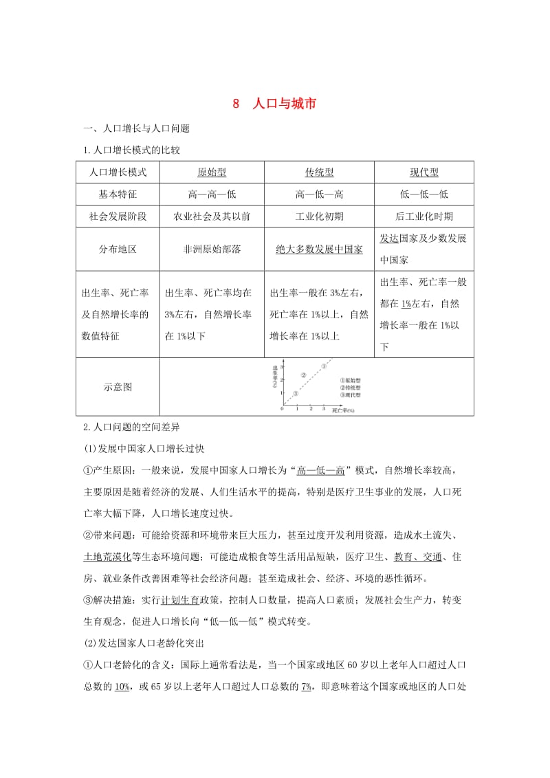 2019版高考地理二轮专题复习 第四部分 考前冲刺记忆 8 人口与城市学案.doc_第1页