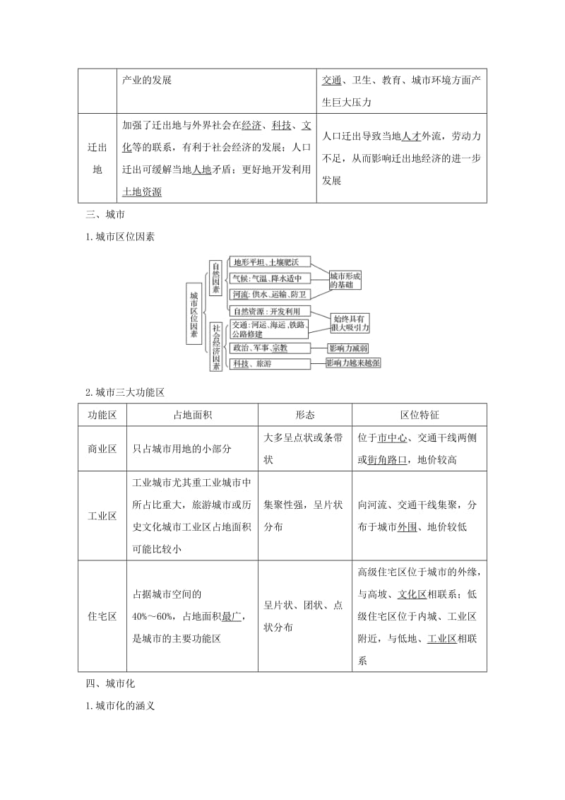 2019版高考地理二轮专题复习 第四部分 考前冲刺记忆 8 人口与城市学案.doc_第3页