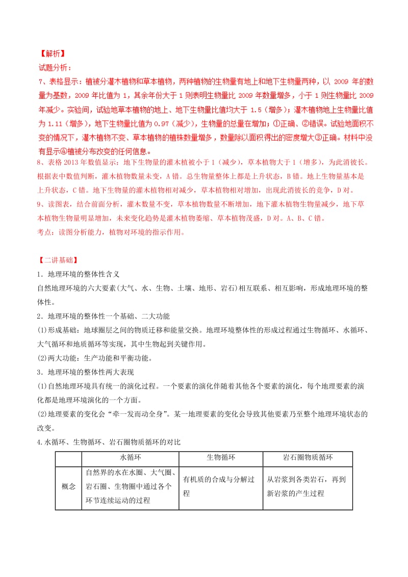 2019年高考地理二轮复习 专题05 自然地理环境的整体性与差异性（讲）（含解析）.doc_第3页