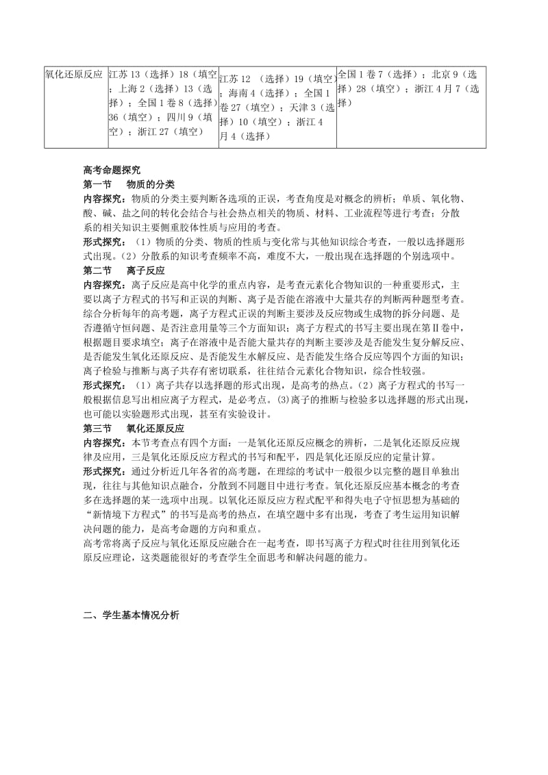 湖北省黄冈市2019高考化学一轮复习 化学物质及其变化教案.doc_第2页