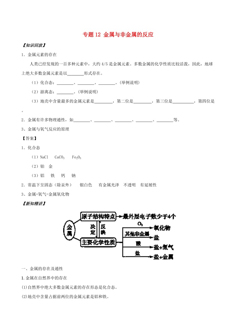 2018年秋高中化学 初高中衔接 专题12 金属与非金属的反应学案.doc_第1页