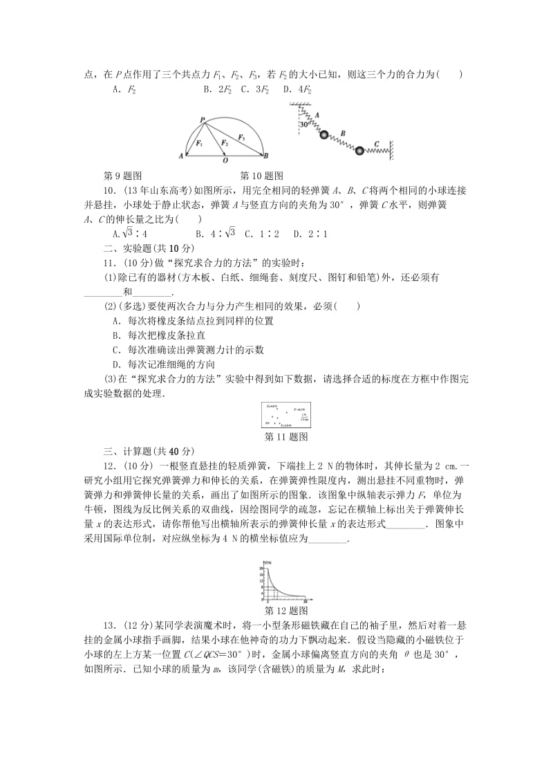 2019高考物理一轮复习 阶段质量评估测试卷（二）相互作用.doc_第3页