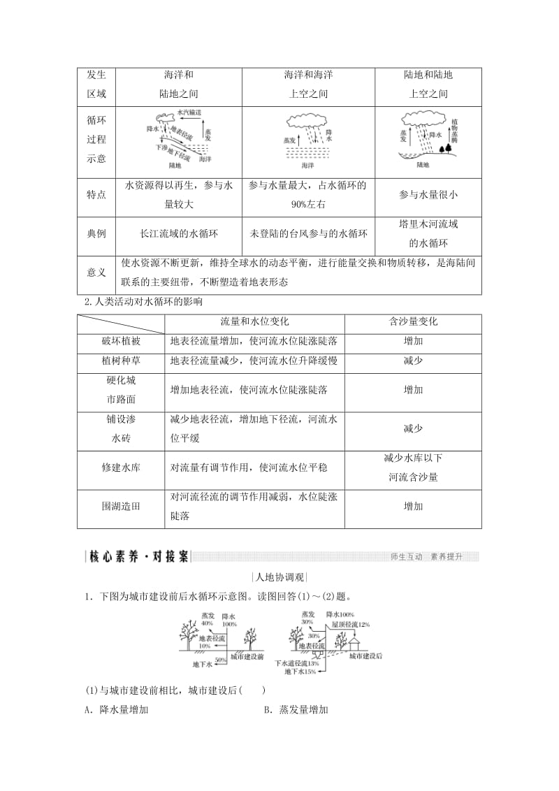 2018-2019版高中地理 第二单元 从地球圈层看地理环境 第三节 水圈和水循环学案 鲁教版必修1.doc_第3页