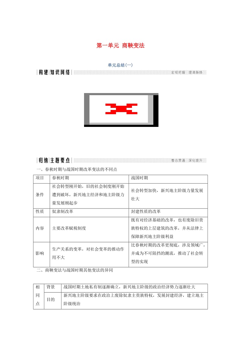 2018-2019学年高考历史 第一单元 商鞅变法单元总结学案 新人教版选修1 .doc_第1页