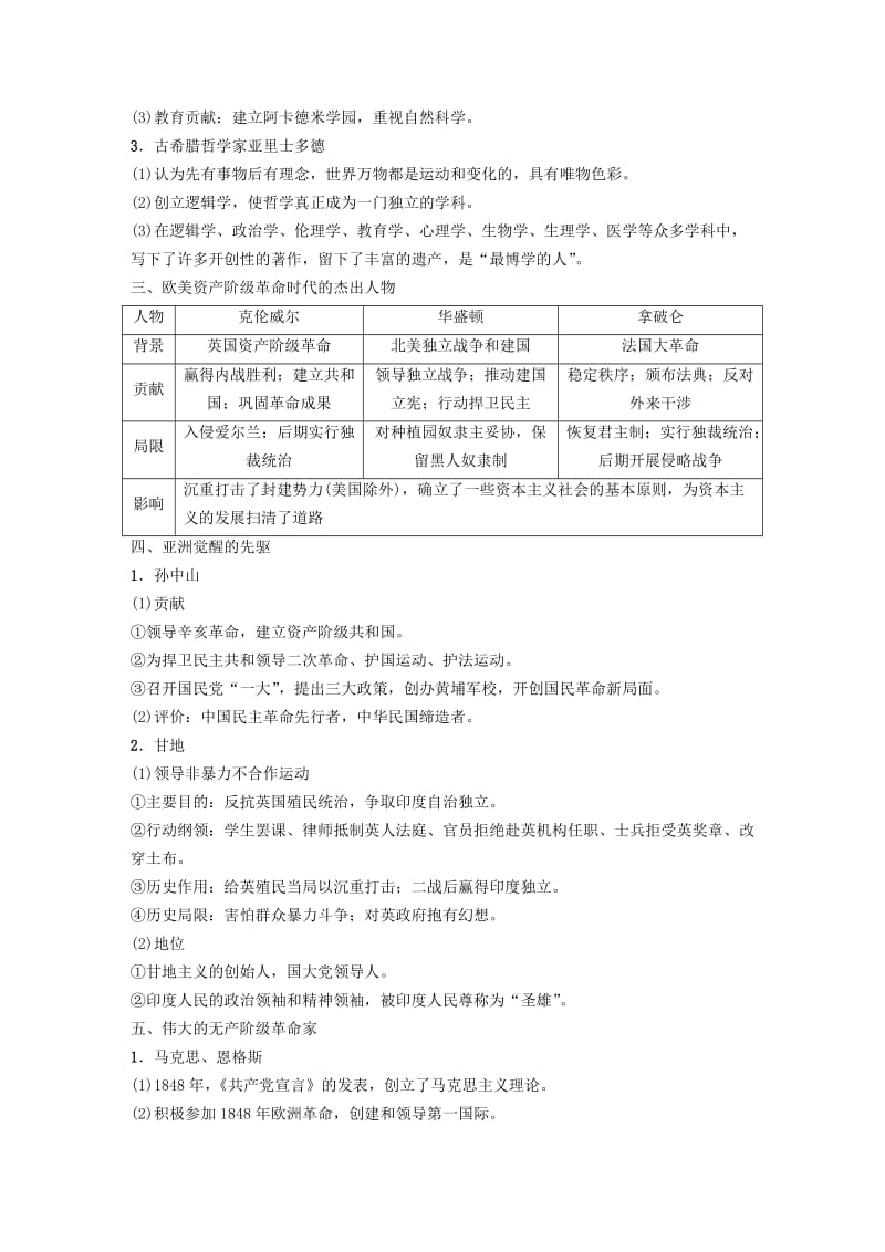 2019版高考历史一轮复习 选考部分 中外历史人物评说学案 北师大版选修4.doc_第2页