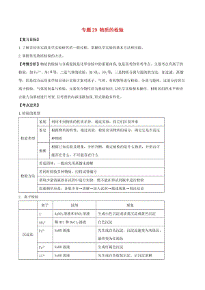 2019年高考化學一輪總復習 考點掃描 專題29 物質的檢驗學案.doc