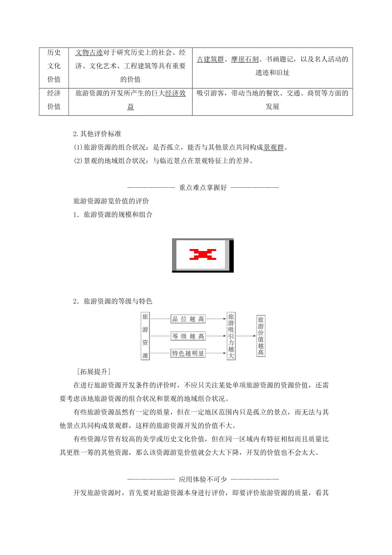 2018-2019学年高中地理 第二章 旅游资源 第二节 旅游资源开发条件的评价学案（含解析）新人教版选修3.doc_第2页