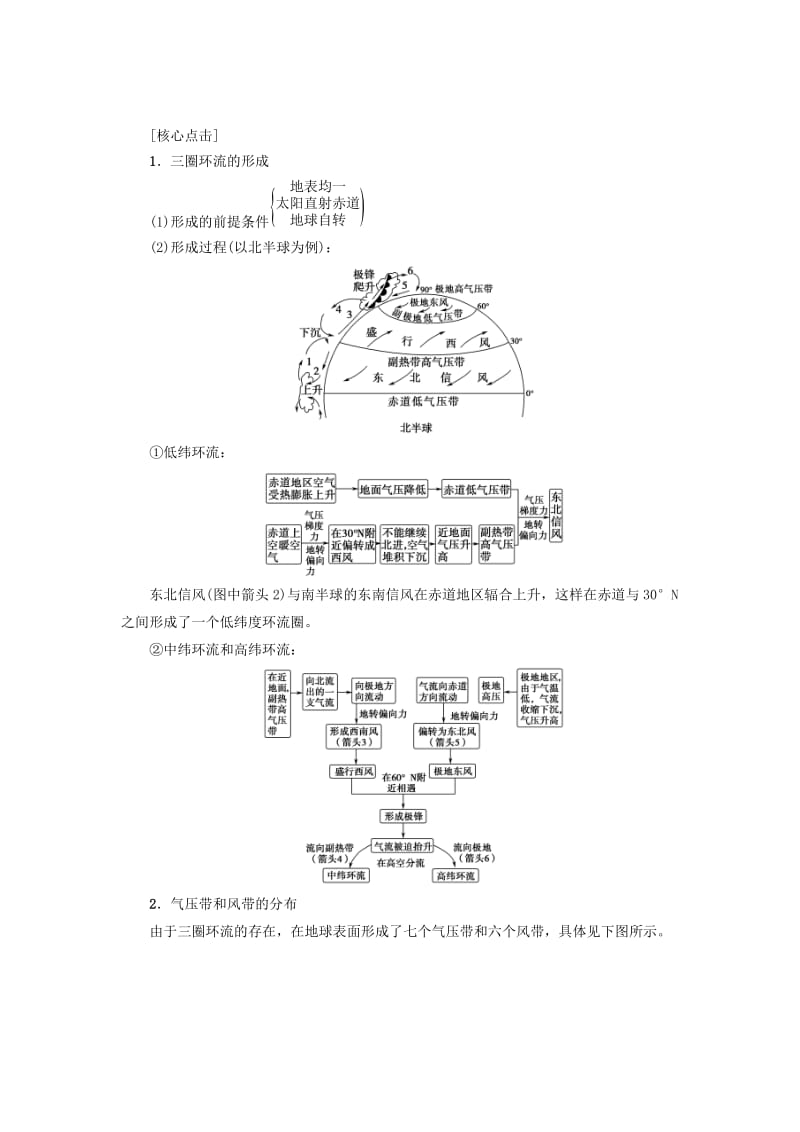 2018版高中地理 第2章 地球上的大气 第2节 第1课时 气压带和风带的形成学案 新人教版必修1.doc_第3页