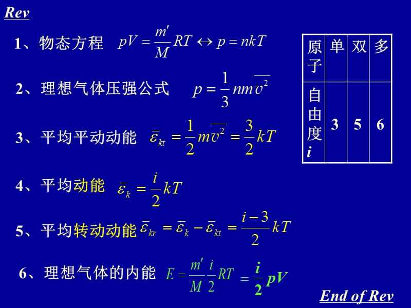 ewMaxwell速率分布律.ppt_第1页