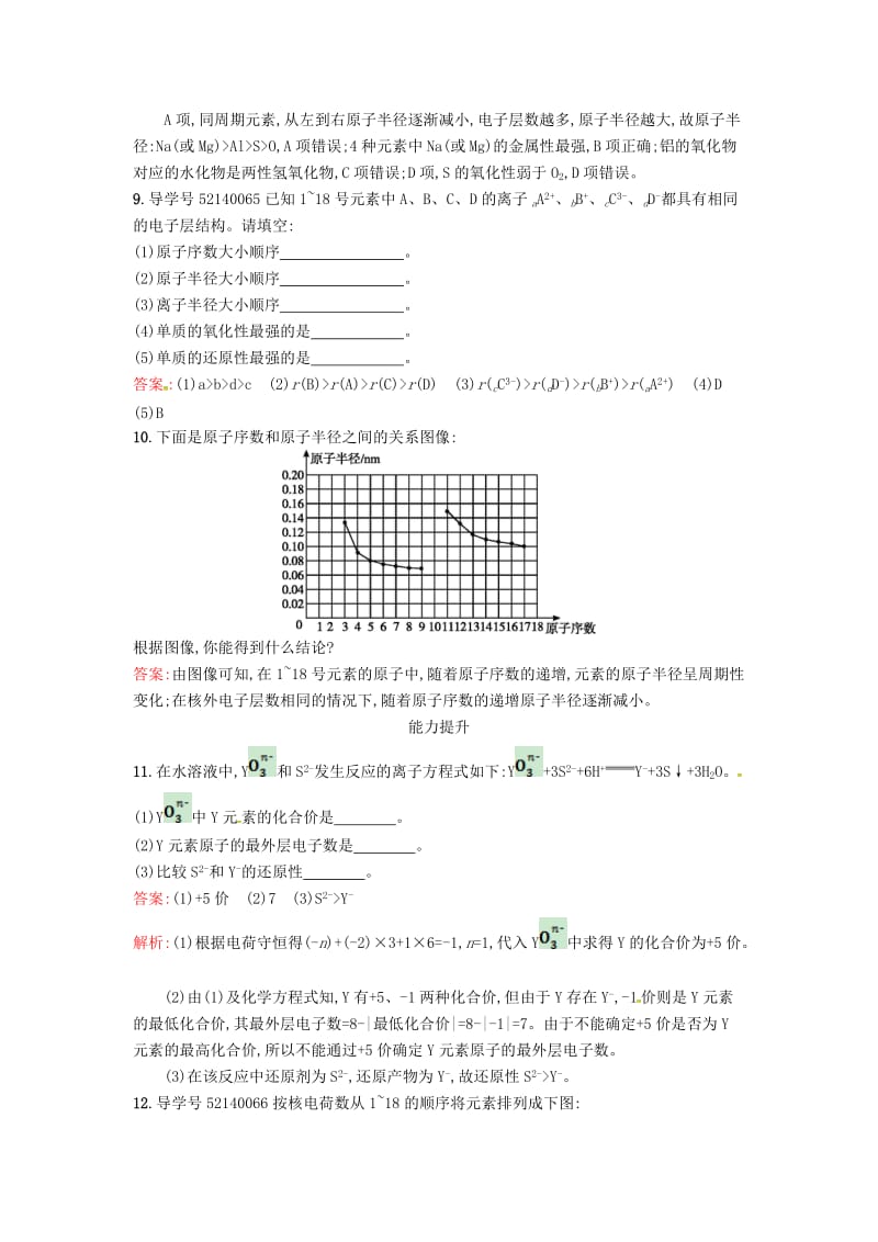 2019版高中化学 课时训练3 元素周期律 鲁科版必修2.doc_第3页