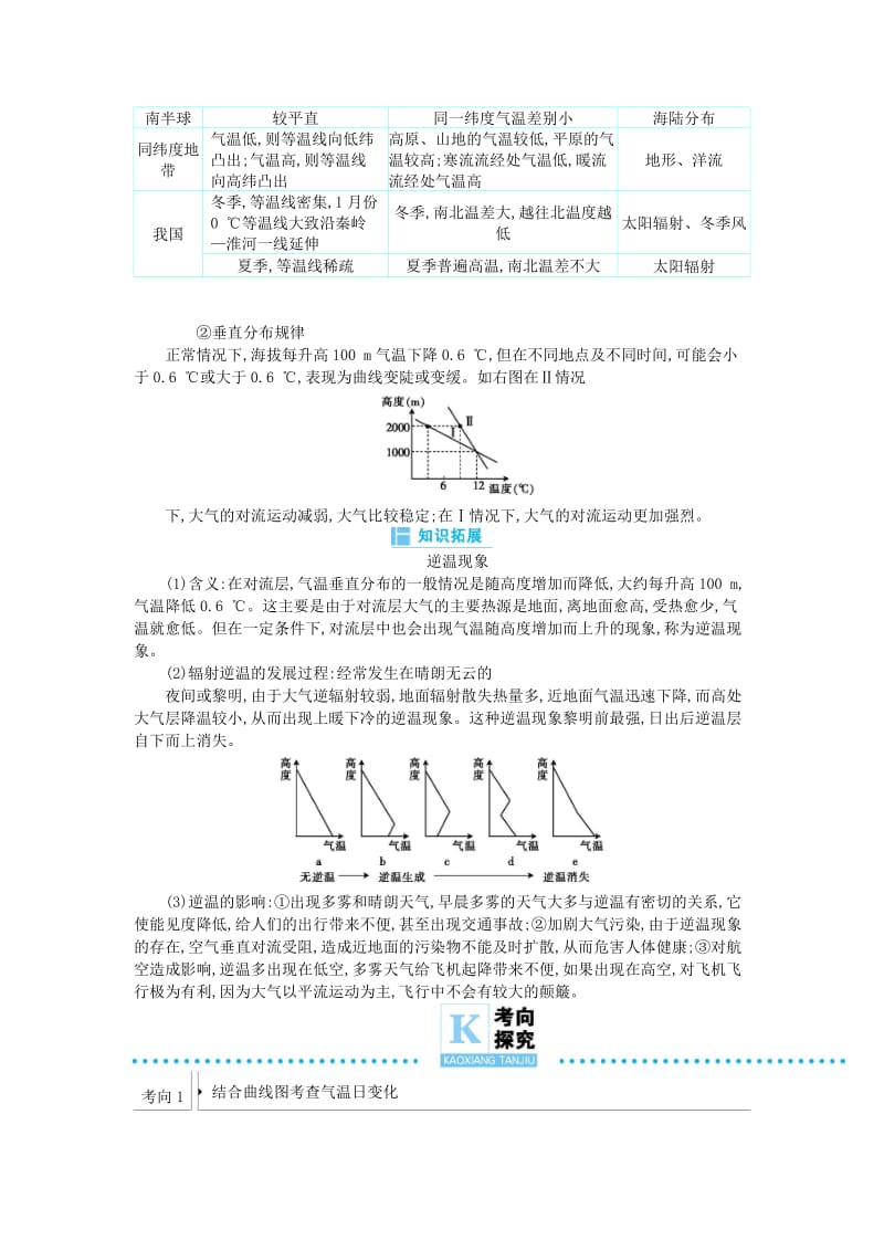 2019届高三地理二轮复习专题2大气运动规律及其影响学案.docx_第3页