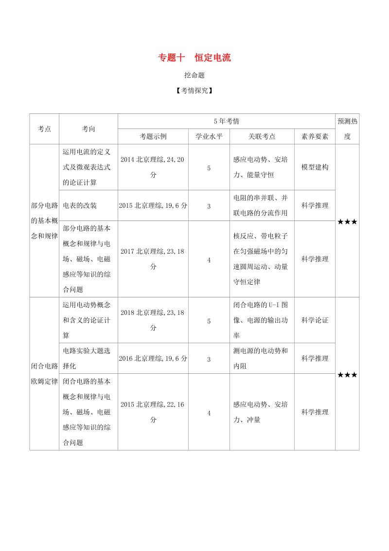 （北京专用）2020版高考物理大一轮复习 专题十 恒定电流练习.docx_第1页