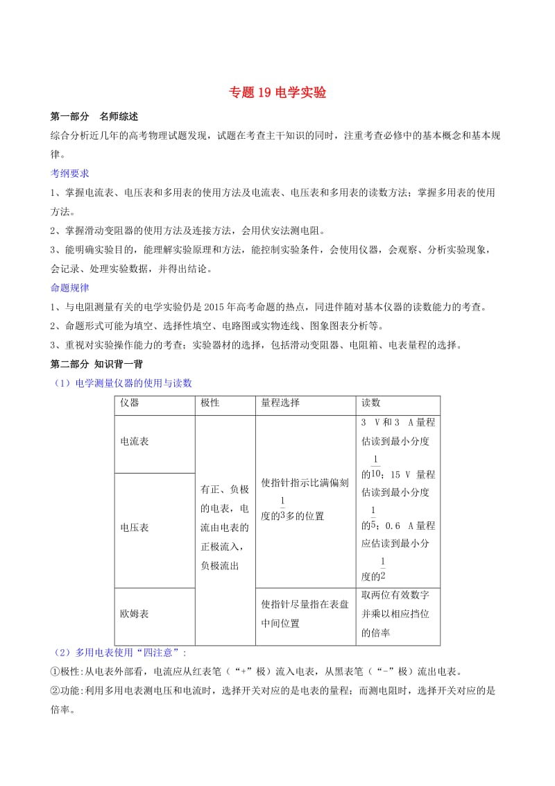 2019年高考物理备考 艺体生百日突围系列 专题19 电学实验（含解析）.docx_第1页