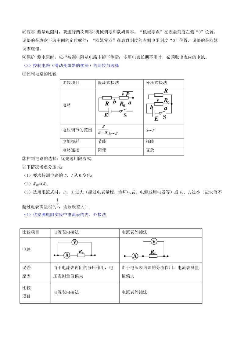 2019年高考物理备考 艺体生百日突围系列 专题19 电学实验（含解析）.docx_第2页