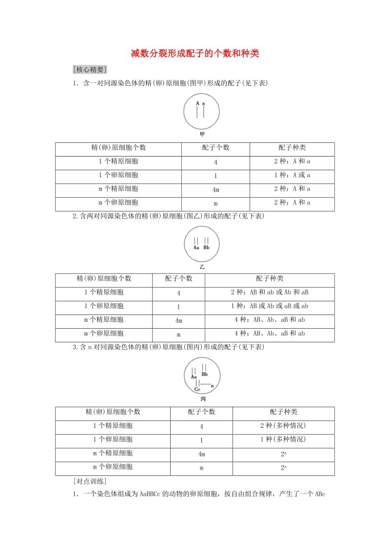 2018-2019高中生物 第2章 减数分裂和有性生殖 微专题突破 减数分裂形成配子的个数和种类学案 苏教版必修2.doc_第1页