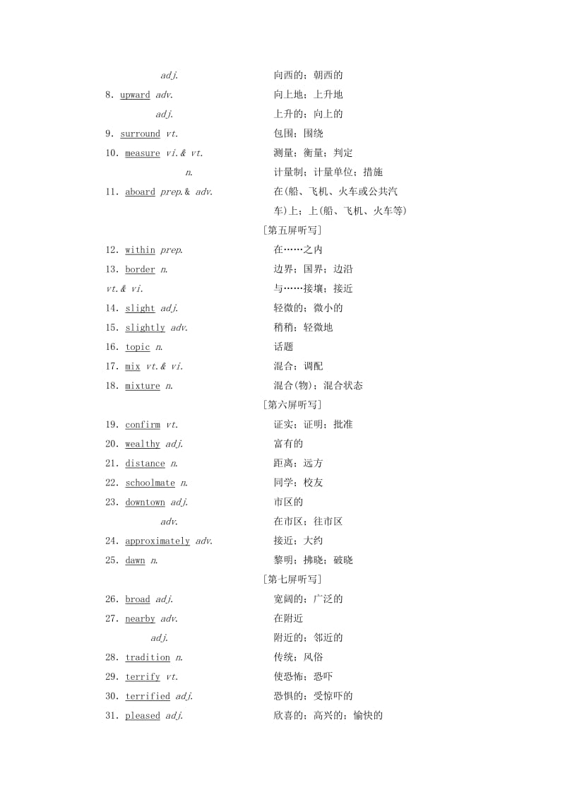 2018-2019学年高考英语一轮复习 Unit 5 Canada-“The True North”讲义 新人教版必修3.doc_第2页