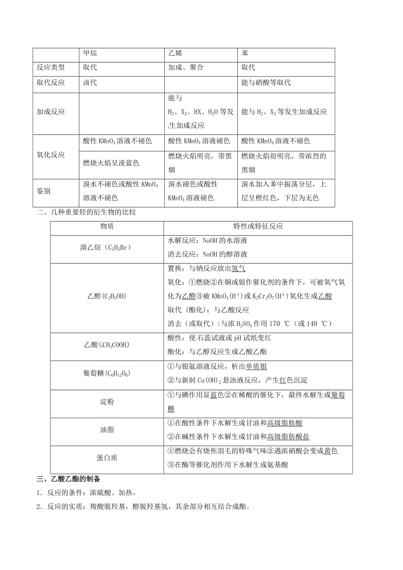 2019高考化学 专题31 有机物的结构和性质（一）考点讲解.doc_第2页