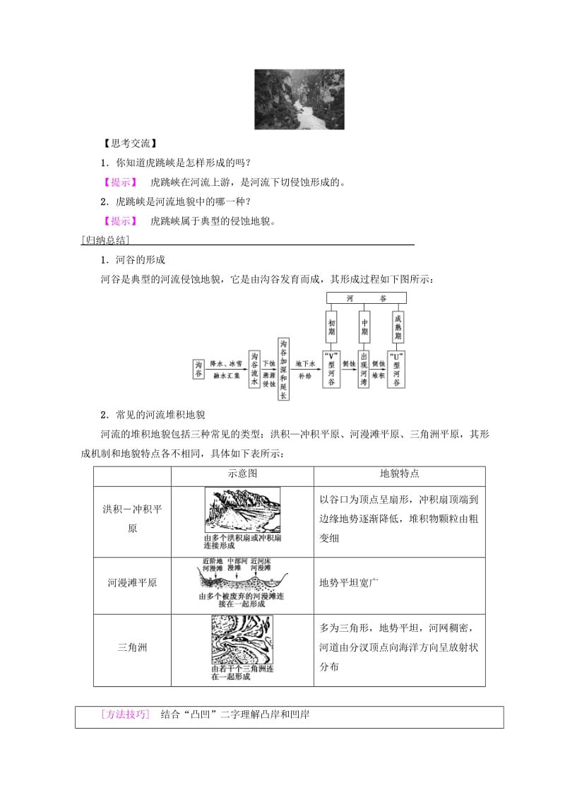 （课标版）2019高中地理 第4章 地表形态的塑造 第3节 河流地貌的发育学案 必修1.doc_第3页