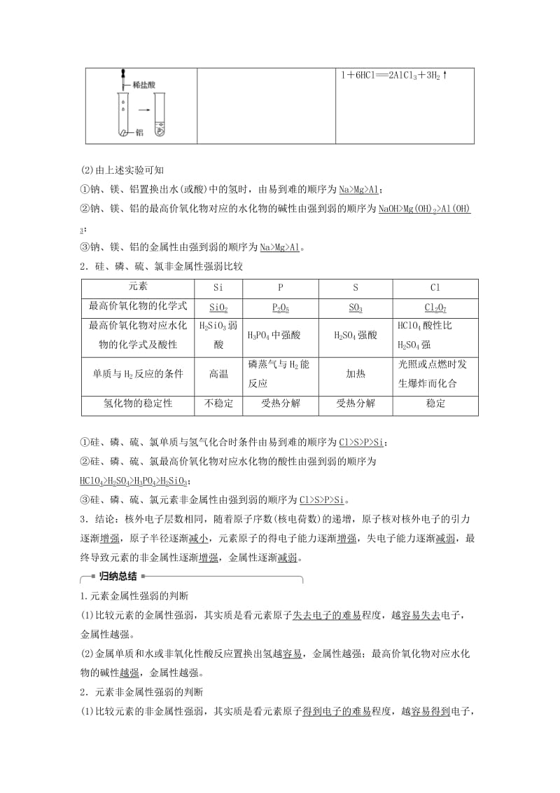 2018高中化学 专题1 微观结构与物质的多样 第一单元 原子核外电子排布与元素周期律 第2课时 元素周期律导学案 苏教版必修2.doc_第3页