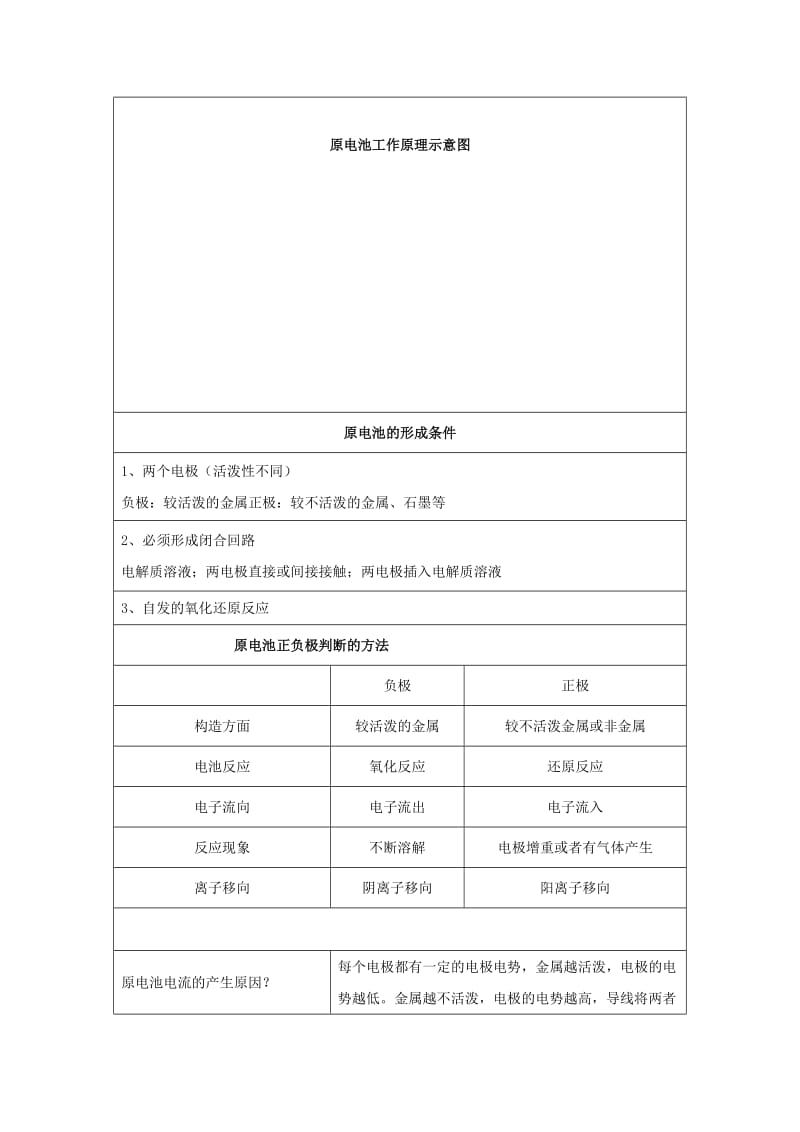 2019高一化学 实验14 原电池的工作原理学案.docx_第3页