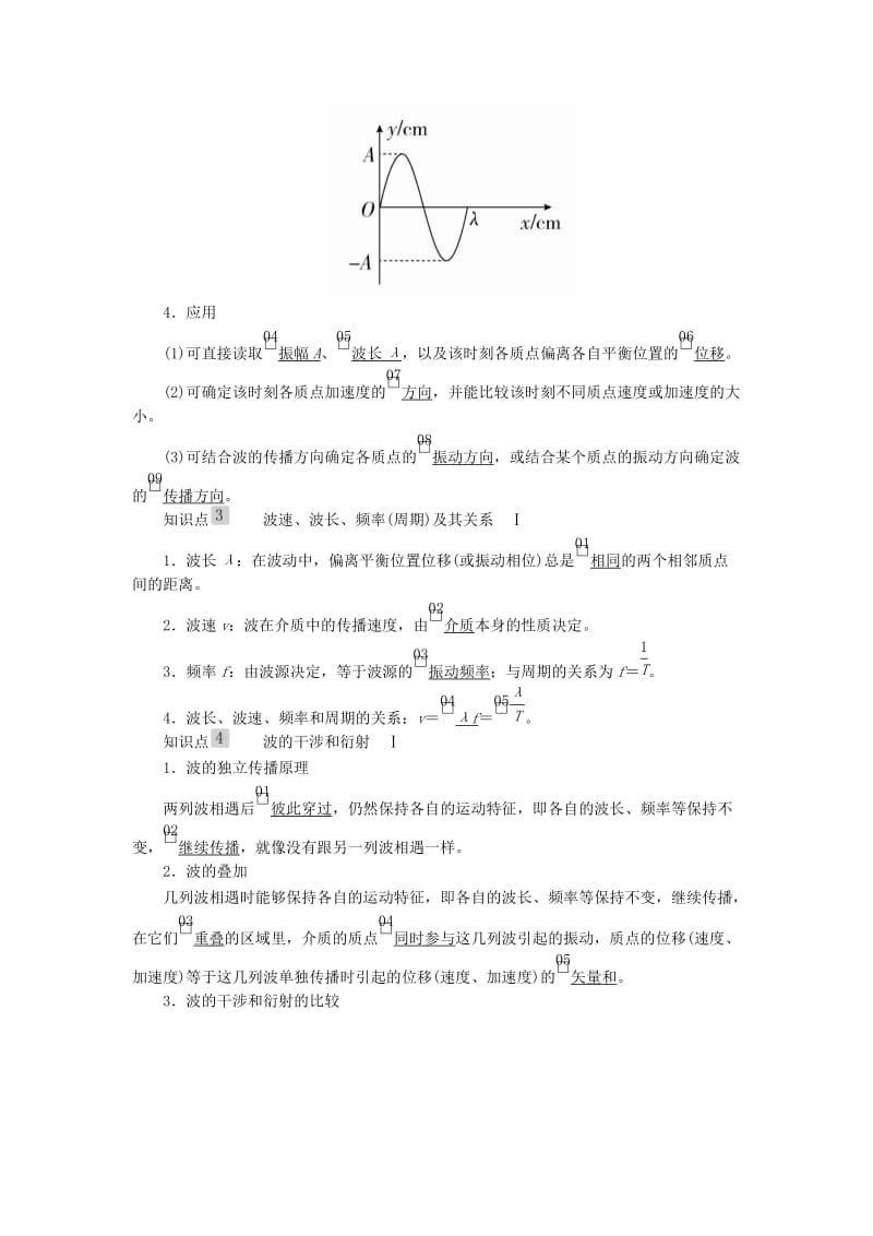 2020高考物理一轮复习 第十四章 第2讲 机械波学案（含解析）.doc_第2页