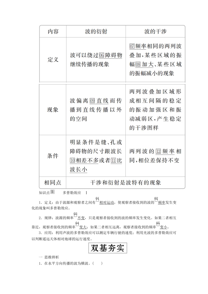 2020高考物理一轮复习 第十四章 第2讲 机械波学案（含解析）.doc_第3页