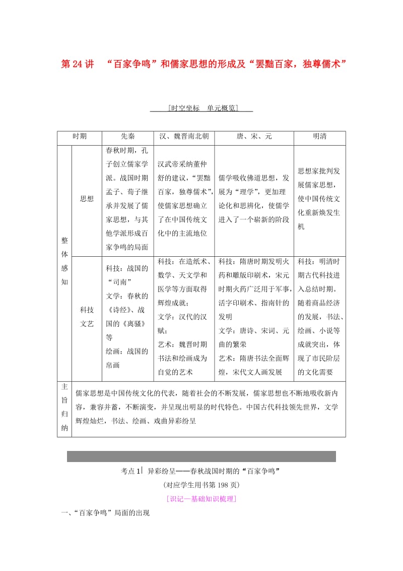 2019年度高考历史一轮复习 第24讲 “百家争鸣”和儒家思想的形成及“罢黜百家独尊儒术”学案 岳麓版.doc_第1页