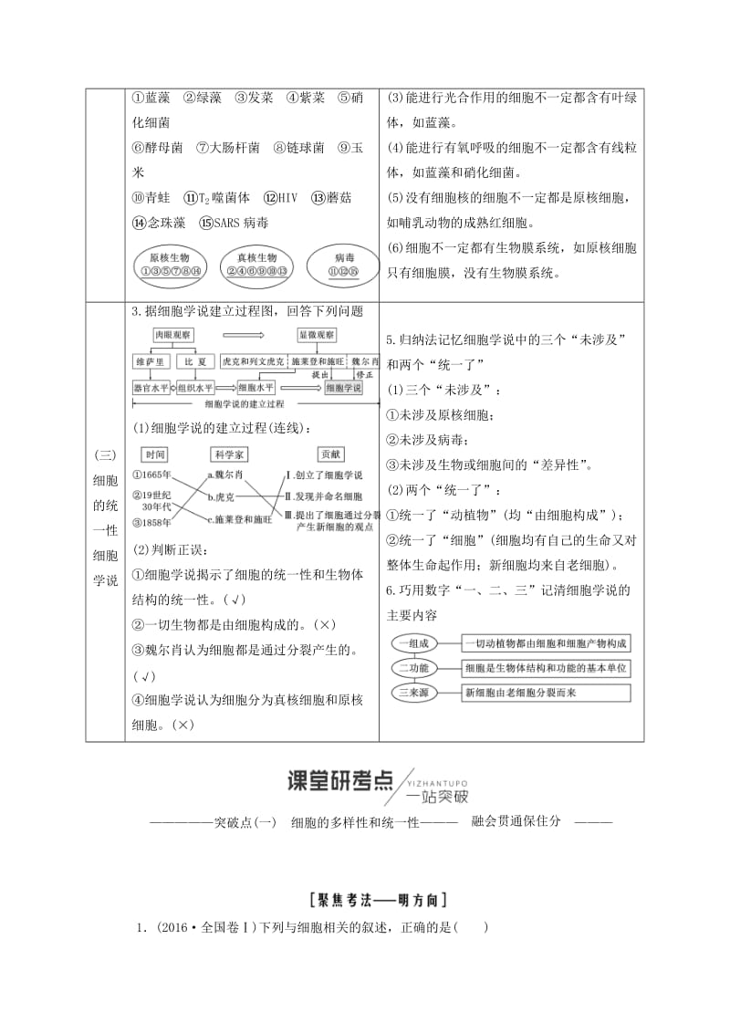 （全国通用版）2019版高考生物一轮复习 第1部分 分子与细胞 第一单元 细胞及其分子组成学案.doc_第2页