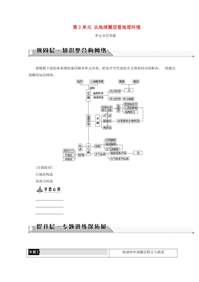 2018秋高中地理 第2单元 从地球圈层看地理环境 单元分层突破同步学案 鲁教版必修1.doc_第1页