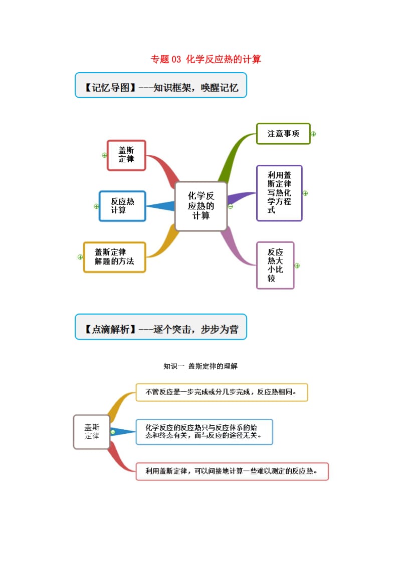 2019年高中化学 专题03 化学反应热的计算难点大串讲学案 新人教版选修4.doc_第1页