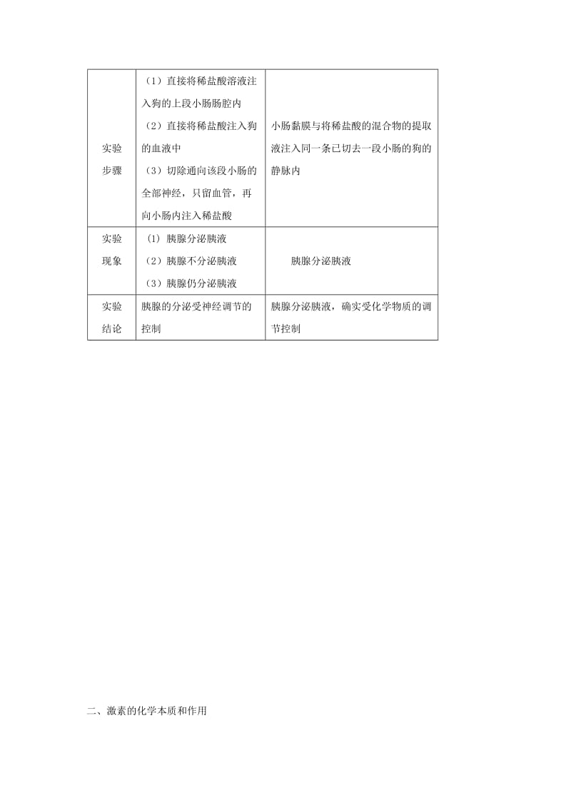 2019高中生物 第2章 动物和人体生命活动的调节 专题2.2.1 通过激素的调节导学案 新人教版必修3.doc_第3页