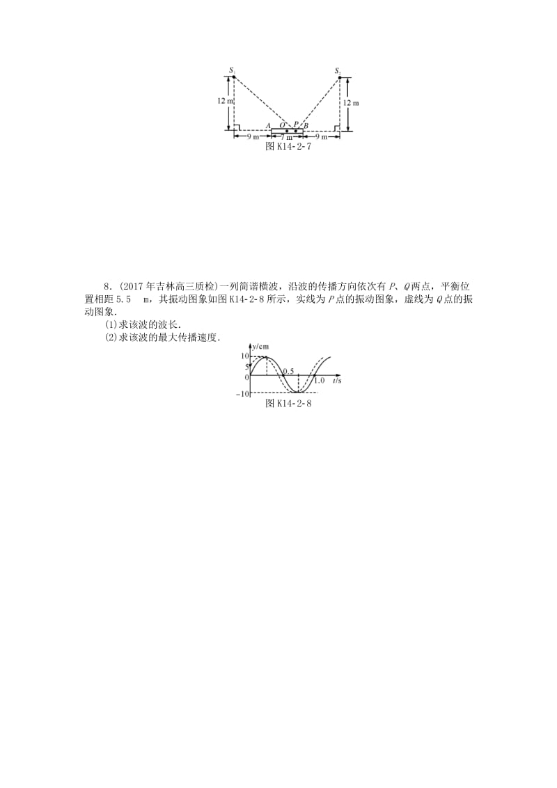 2019版高考物理一轮复习 专题十四 机械振动与机械波 第2讲 机械波学案.doc_第3页