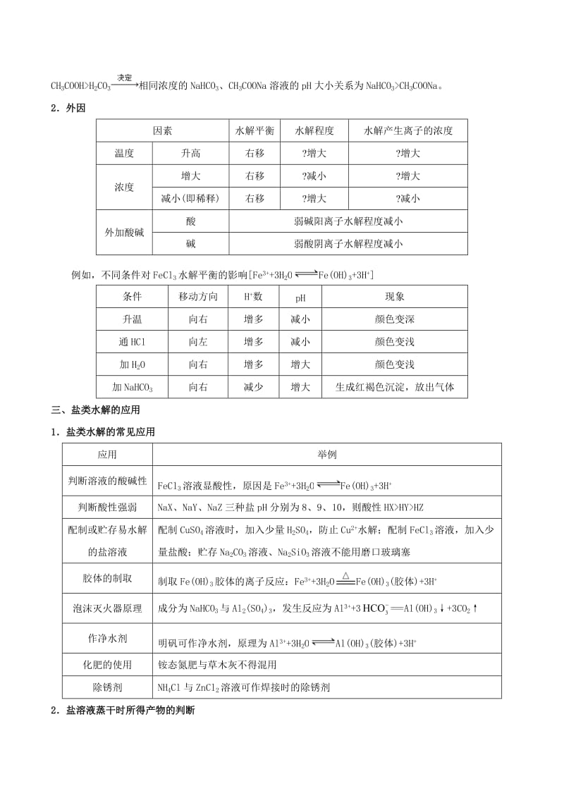 2019高考化学 平衡类问题攻略 专题03 水解平衡.doc_第2页