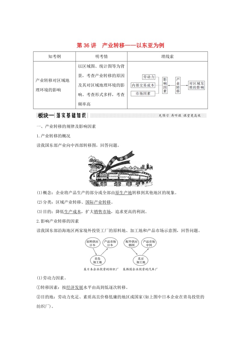 2019版高考地理大一輪復(fù)習(xí) 第十三單元 區(qū)域綜合開發(fā)與可持續(xù)發(fā)展 第36講 產(chǎn)業(yè)轉(zhuǎn)移——以東亞為例學(xué)案 魯教版.doc