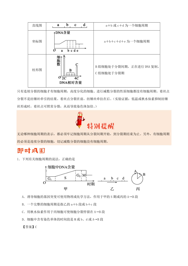 2019年高考生物 纠错笔记 专题03 细胞的生命历程.doc_第2页