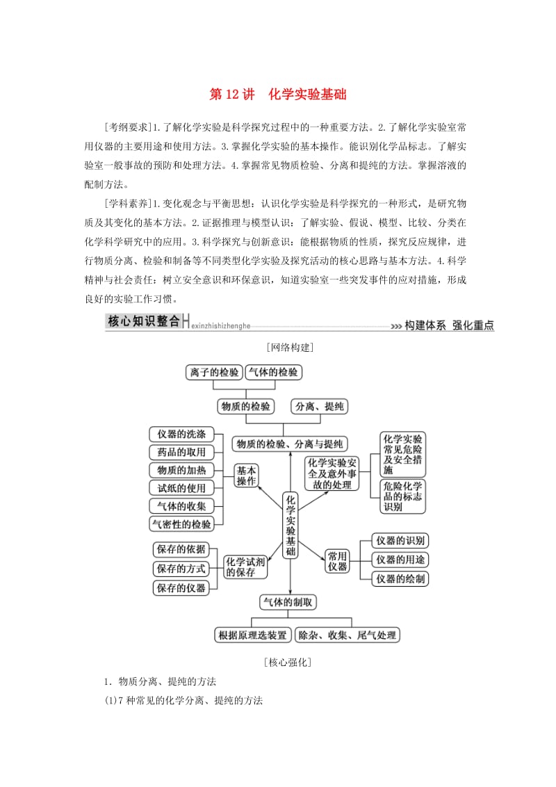 2019高考化学二轮冲刺复习精讲 第一部分 必考部分 第12讲 化学实验基础讲义（含解析）.doc_第1页