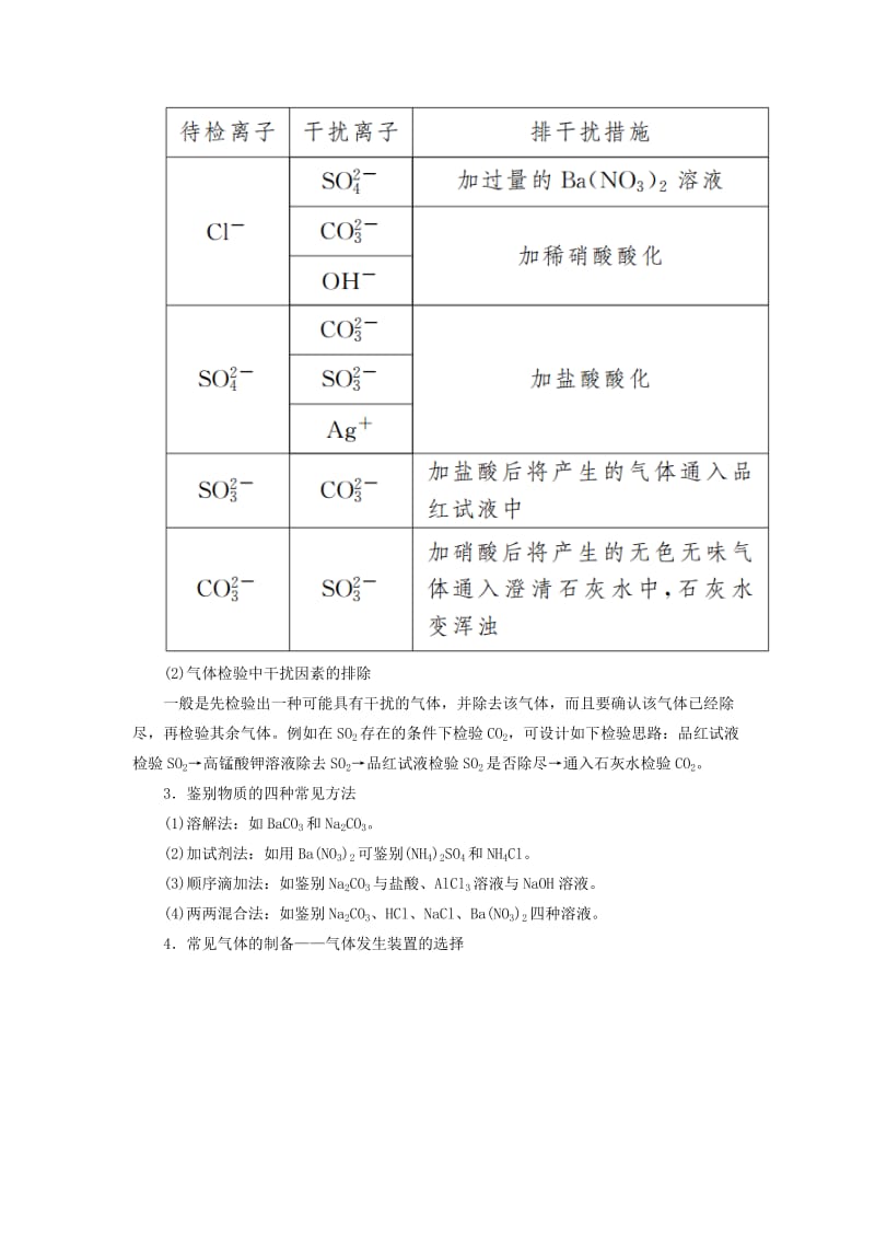 2019高考化学二轮冲刺复习精讲 第一部分 必考部分 第12讲 化学实验基础讲义（含解析）.doc_第3页