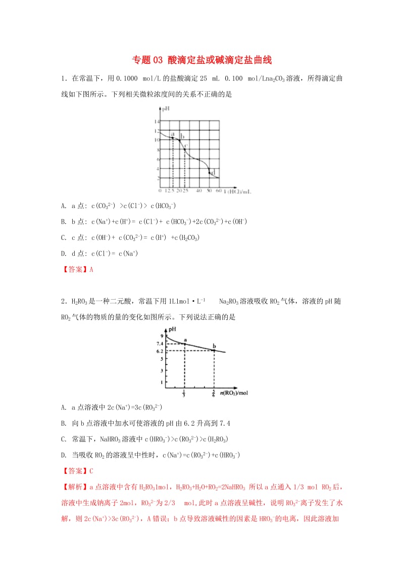 2019年高考化学一轮复习 酸碱中和滴定曲线大全 专题03 酸滴定盐或碱滴定盐曲线练习.doc_第1页