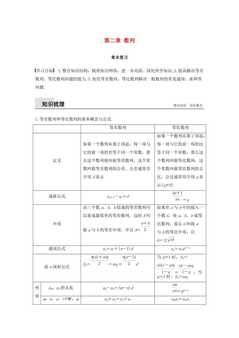 2018-2019高中数学 第二章 数列章末复习学案 苏教版必修5.docx_第1页