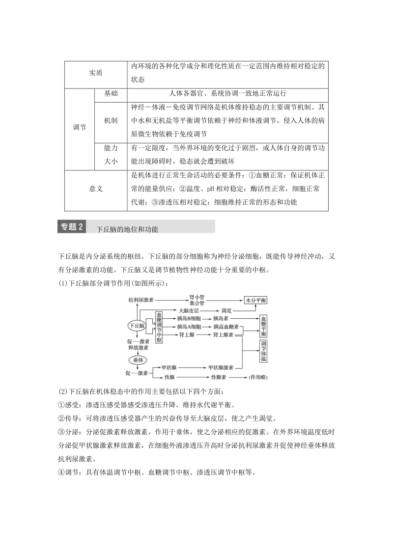 2018-2019版高中生物 第一单元 生物个体的稳态与调节 第二章 动物稳态维持及其意义章末整合提升学案 中图版必修3.doc_第2页