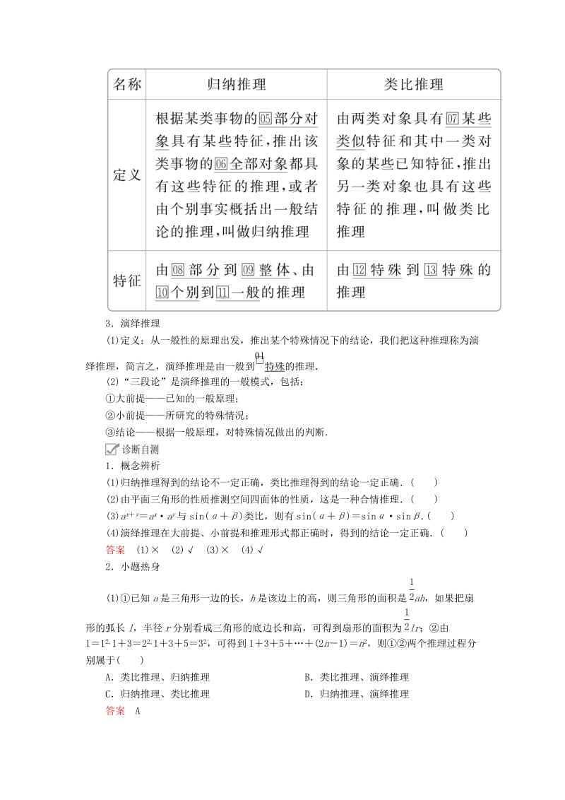 2020版高考数学一轮复习 第11章 算法复数推理与证明 第3讲 合情推理与演绎推理讲义 理（含解析）.doc_第2页