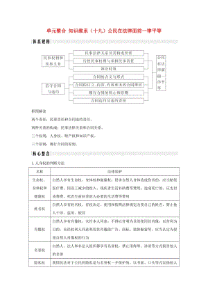 2020版高考政治一輪復(fù)習(xí)生活中的法律常識(shí)單元整合知識(shí)維系十九公民在法律面前一律平等講義.doc