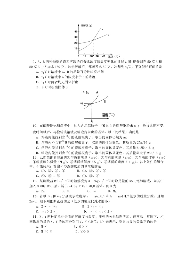 2018年高考化学第一轮复习 专题 胶体和溶液习题 苏教版.doc_第2页