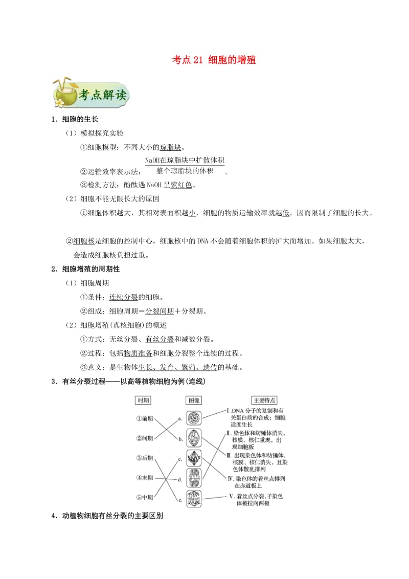 2019年高考生物 考点一遍过 考点21 细胞的增殖（含解析）.doc_第1页