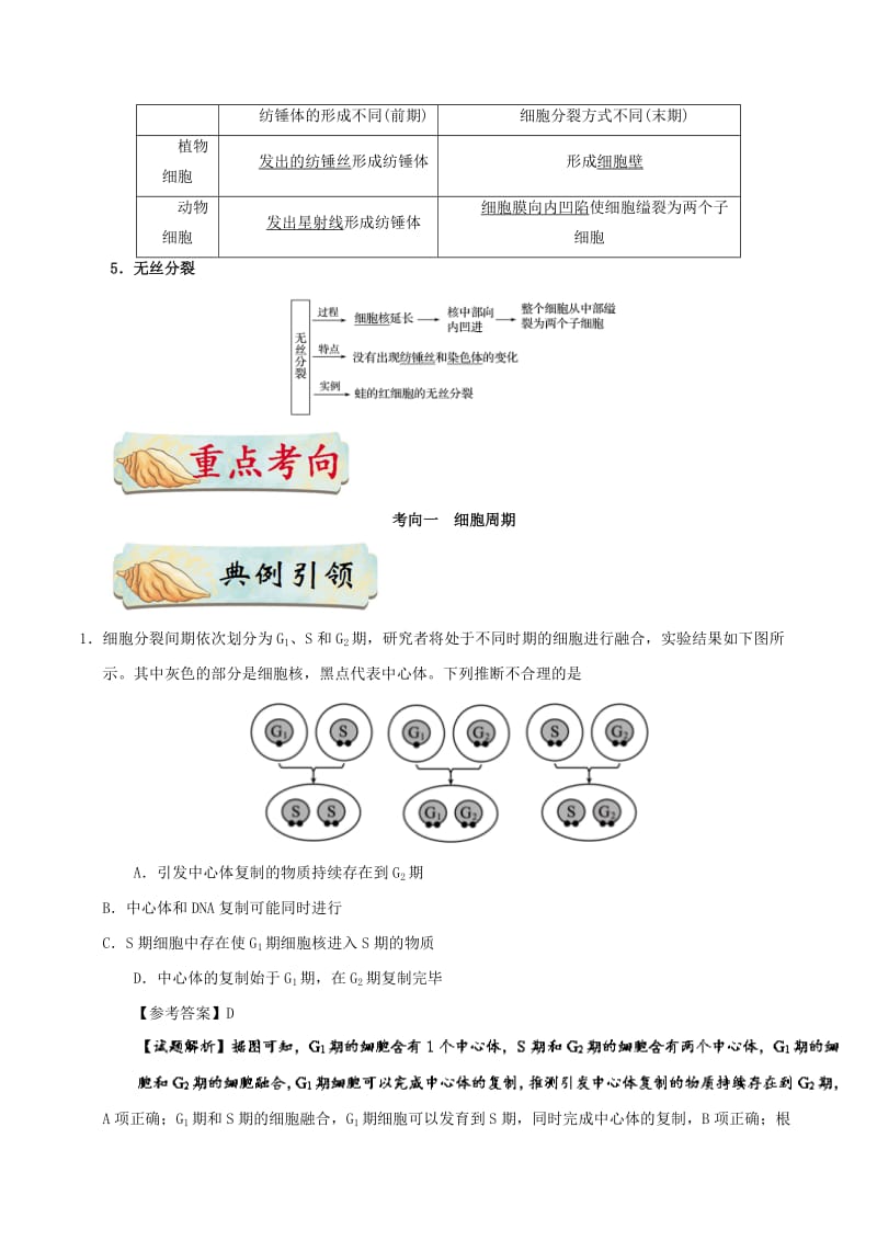 2019年高考生物 考点一遍过 考点21 细胞的增殖（含解析）.doc_第2页