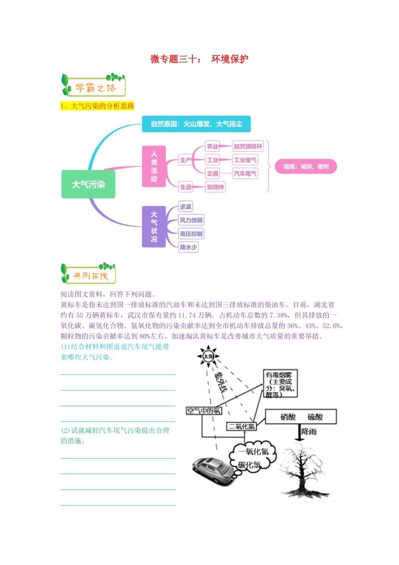 2019高考地理第一轮复习 专题8 微专题三十 环境保护思维导图学案.doc_第1页