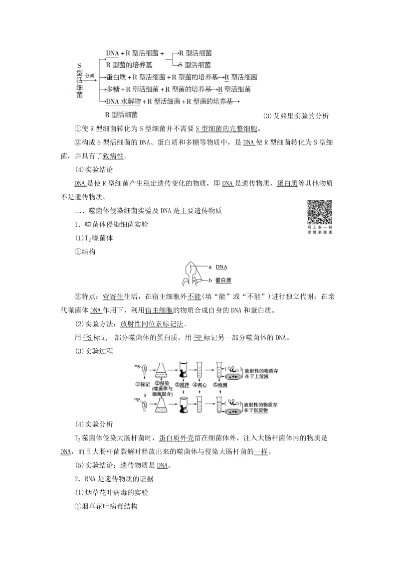 2018-2019高中生物第4章遗传的分子基础第1节探索遗传物质的过程学案苏教版必修2 .doc_第2页