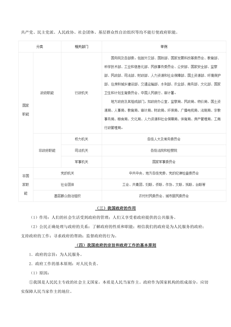 2019年高考政治 考点一遍过 考点21 我国政府的职能和责任（含解析）.doc_第3页