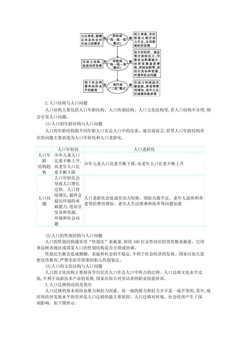 2019届高三地理二轮复习专题6人口与城市学案.docx_第2页